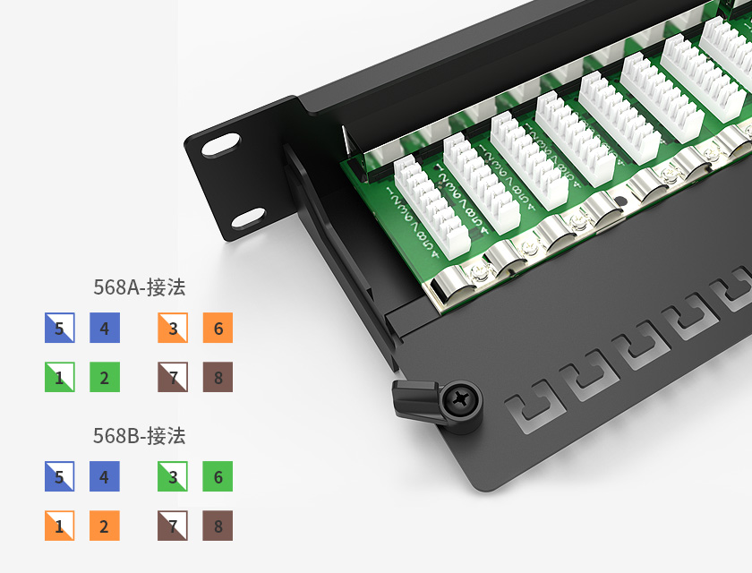 網絡配線架怎么打線？英曼配線架打線步驟是什么？