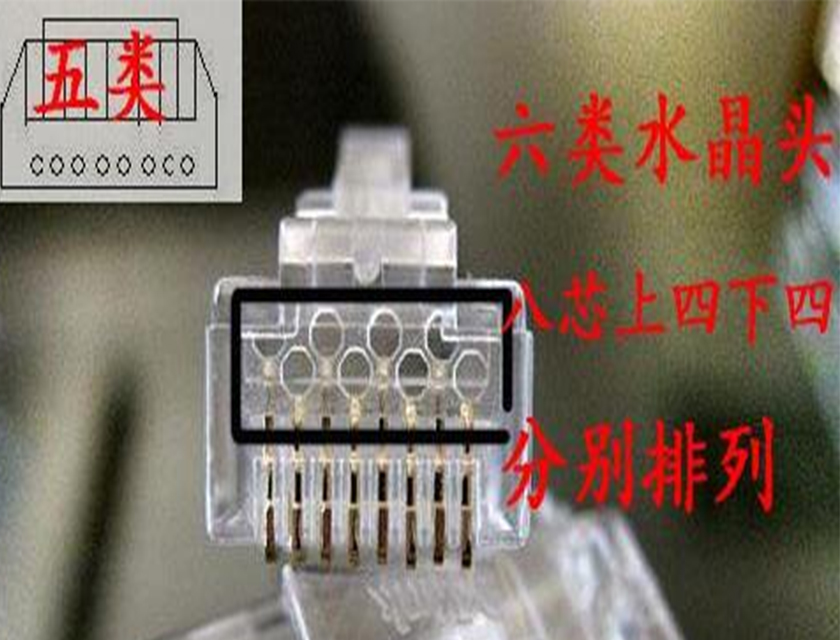 網絡水晶頭超5類和6類有什么區別？可以通用嗎？