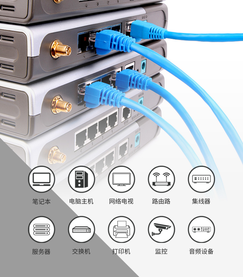 超六類(lèi)-萬(wàn)兆屏蔽工程級(jí)網(wǎng)線