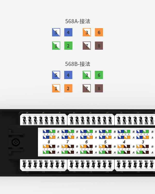 1U8口-弱電款網(wǎng)絡(luò)配線架
